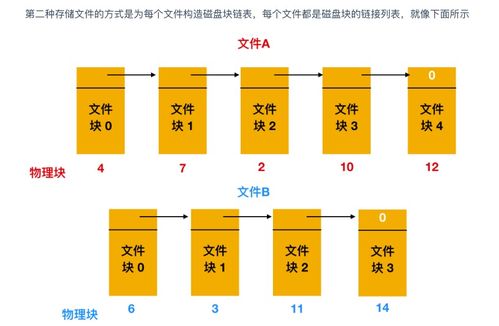 超神！華為工程師力作，典藏限量級(jí)計(jì)算機(jī)操作系統(tǒng)與計(jì)算機(jī)網(wǎng)絡(luò)指南，助你圓夢(mèng)BAT