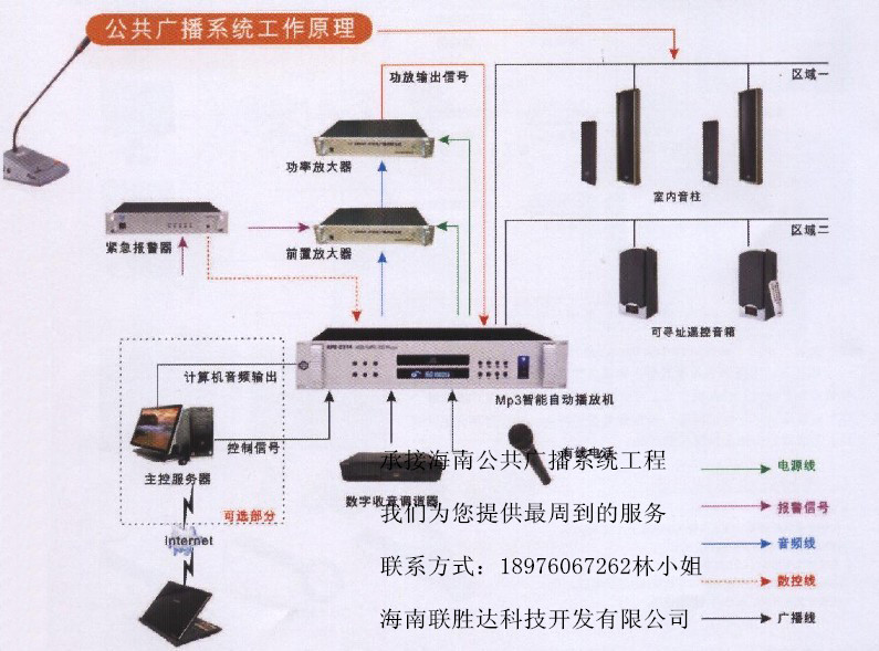 企業(yè)工廠車間智能IP網(wǎng)絡(luò)廣播系統(tǒng)在計(jì)算機(jī)網(wǎng)絡(luò)工程中的應(yīng)用與實(shí)施
